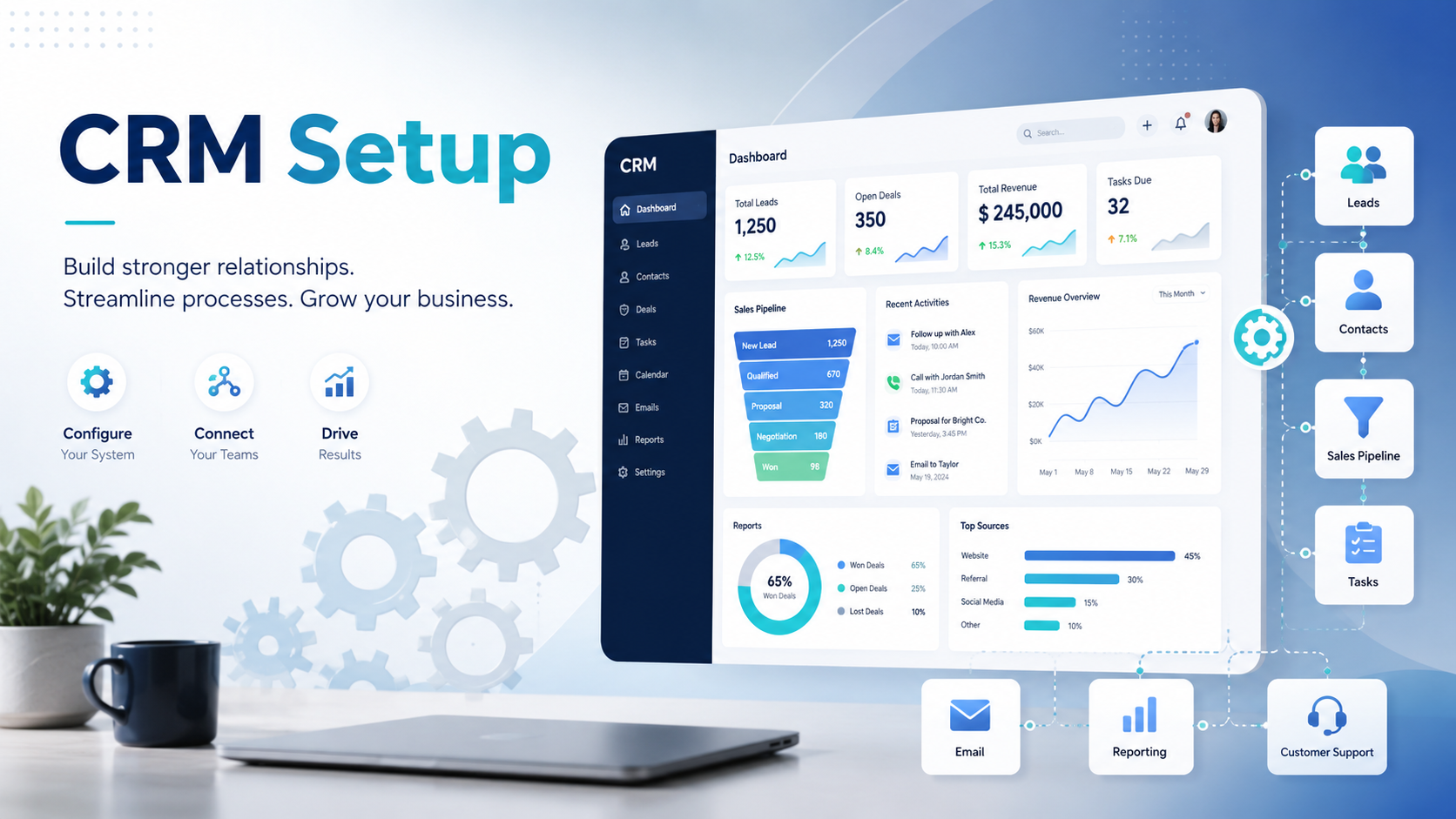 CRM Setup South Africa: The Complete Guide for SMEs